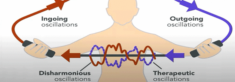 Bio-Resonance Therapy