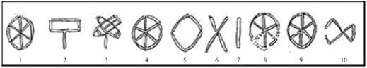 Indus Valley